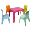 Conjunto Mesa Y 4 Sillas Jan Frog 1