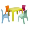 Conjunto Mesa Y 4 Sillas Jan Frog 4